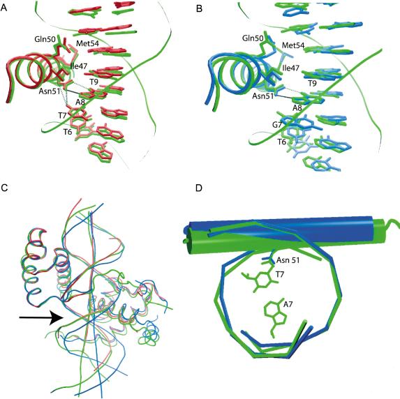 Figure 5.