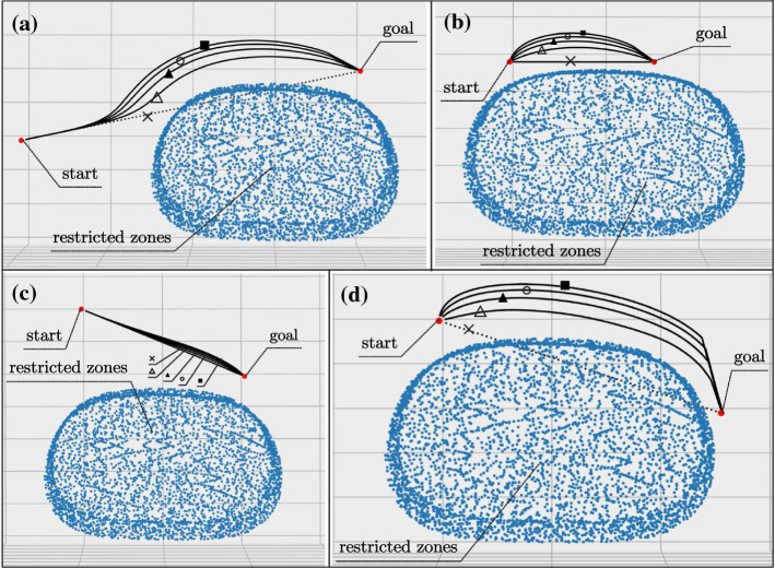 Fig. 13