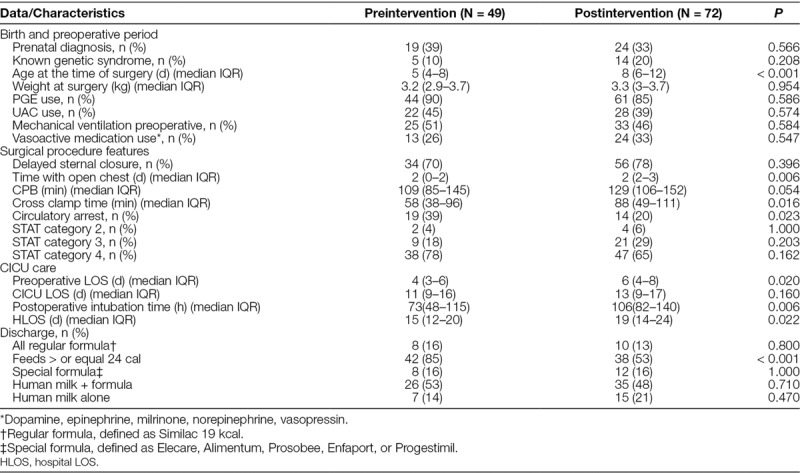 graphic file with name pqs-3-e080-g003.jpg