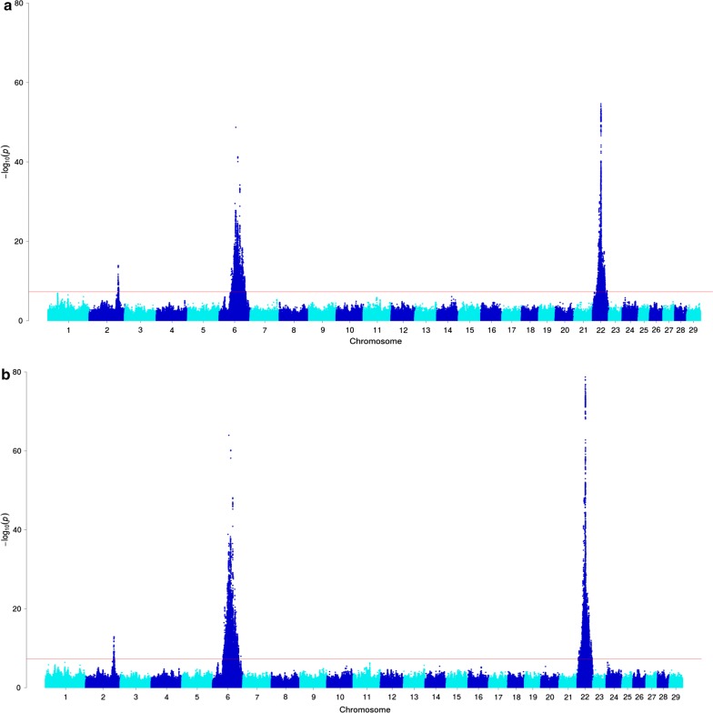 Fig. 1