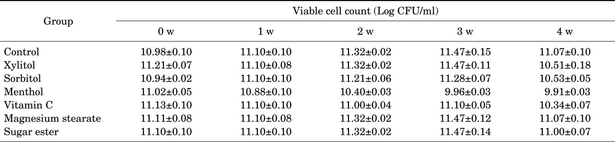 graphic file with name cmj-48-159-i001.jpg