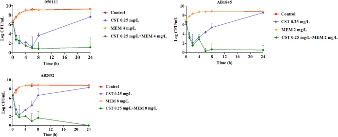 FIG 1