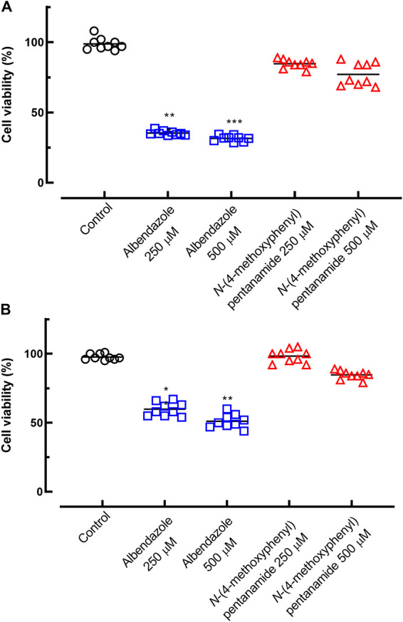 FIG 4