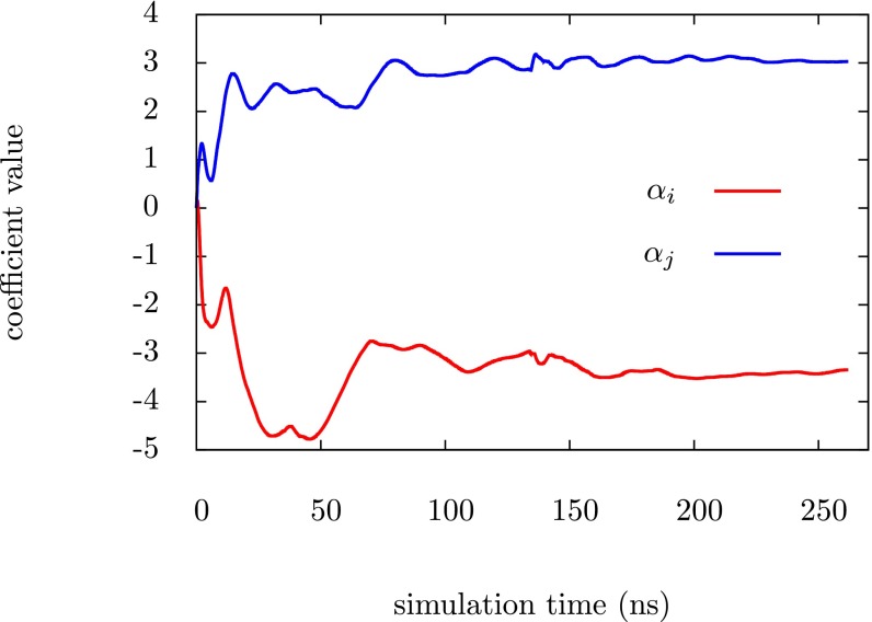 Fig. S1.