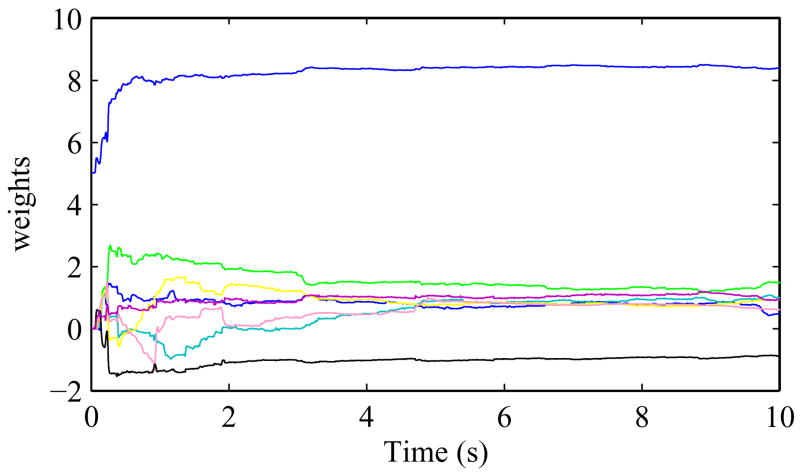 Fig. 11