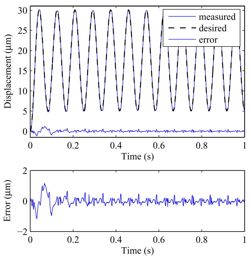 Fig. 10