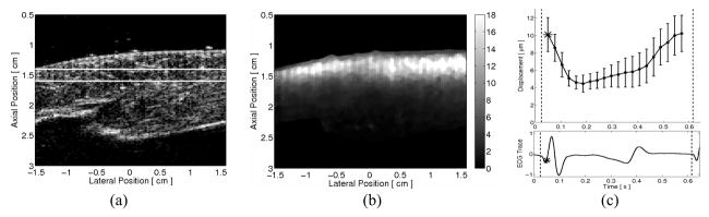 FIG. 7