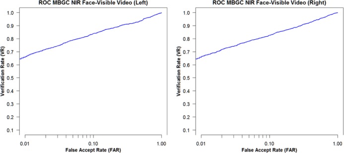 Fig. 38