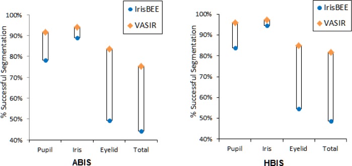 Fig. 23