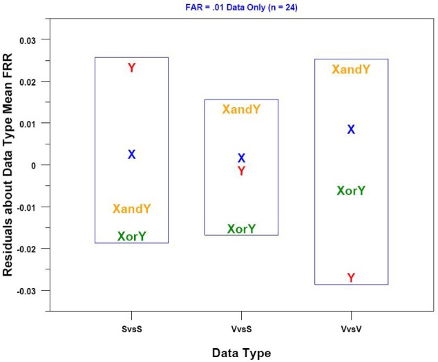 Fig. 35