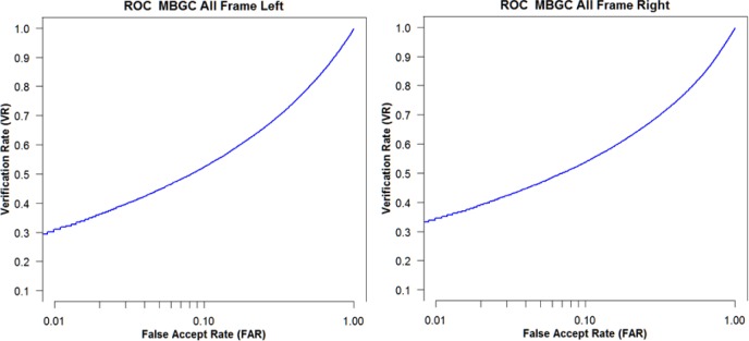 Fig. 41