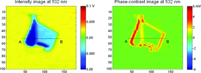 Figure 12