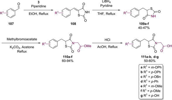 Scheme 22