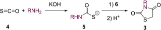 Scheme 8