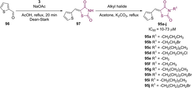 Scheme 20