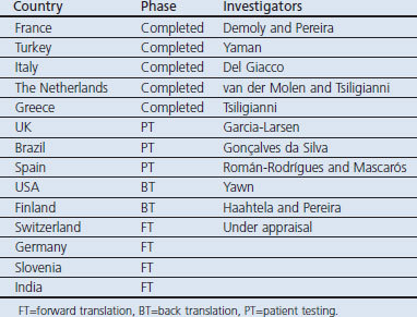 graphic file with name pcrj201312-t2.jpg