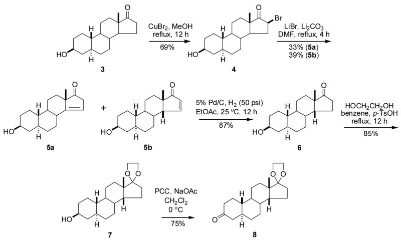 Scheme 2