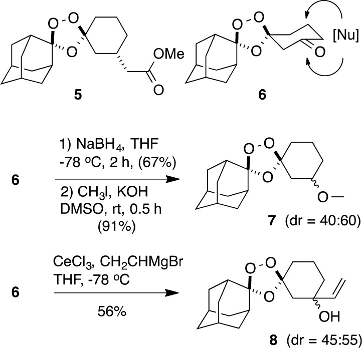 Scheme 2