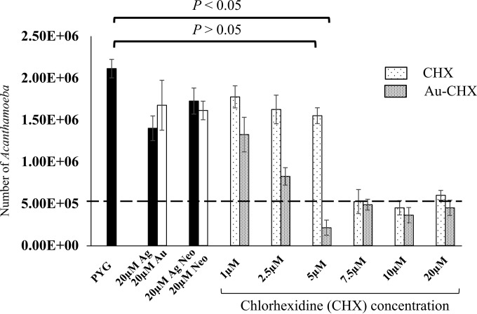 FIG 4