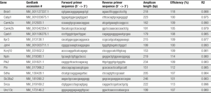 graphic file with name painreports-4-e785-g002.jpg