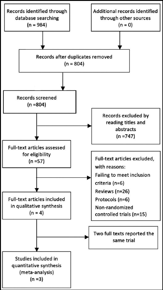 Fig.1