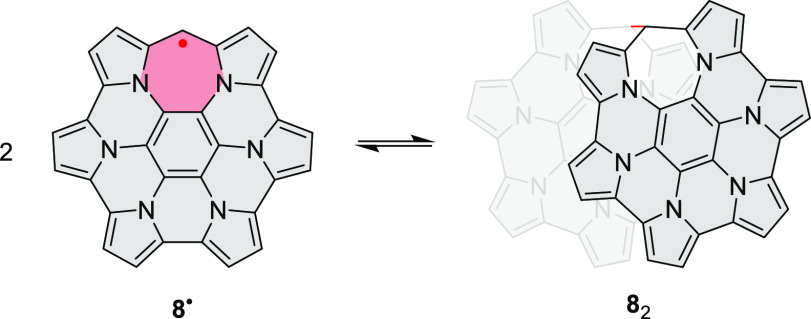 Scheme 3