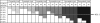 Figure 1)