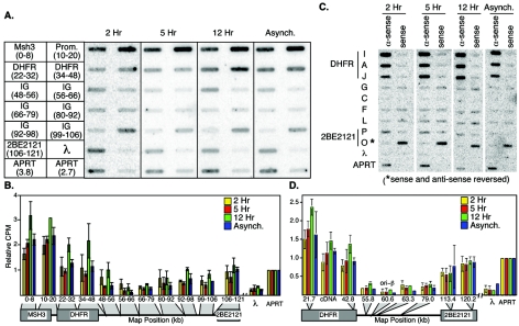 FIG. 6.