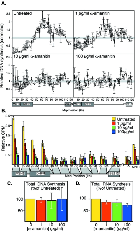 FIG. 7.