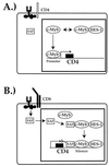 FIG. 9