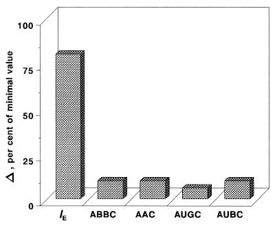 FIG. 5