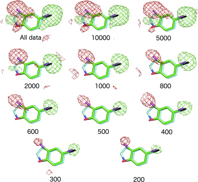 Figure 5