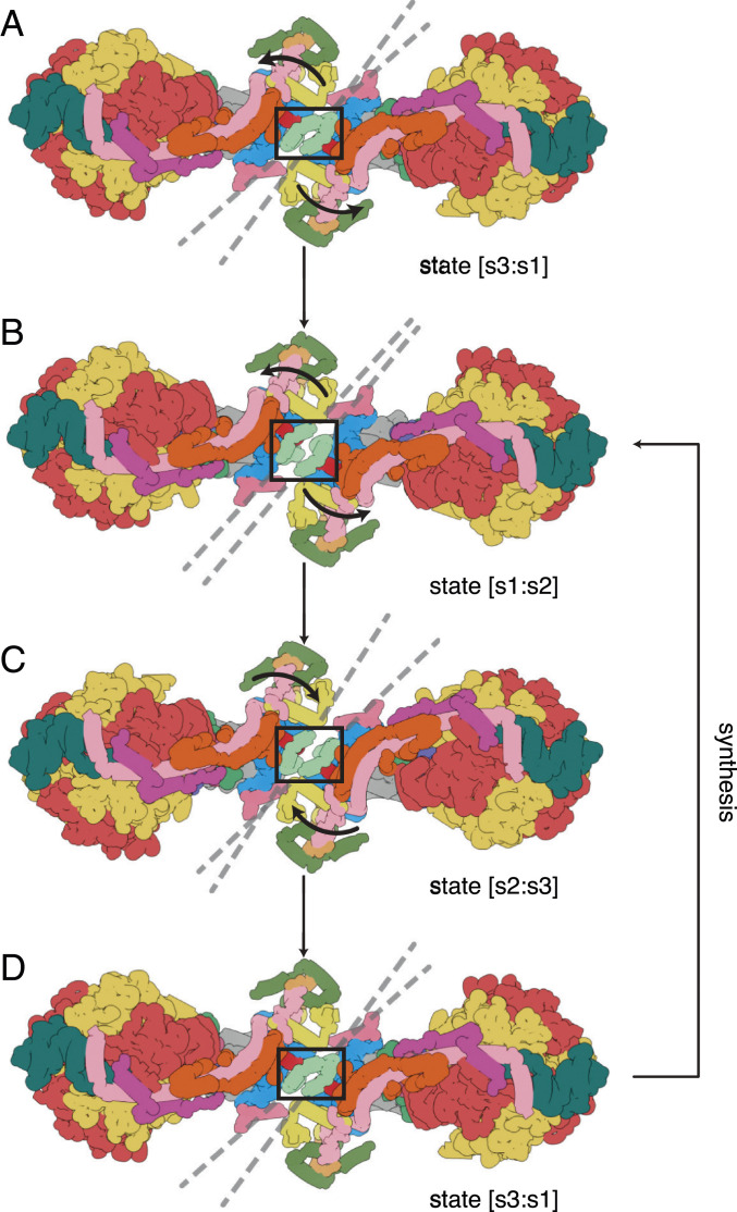 Fig. 2.