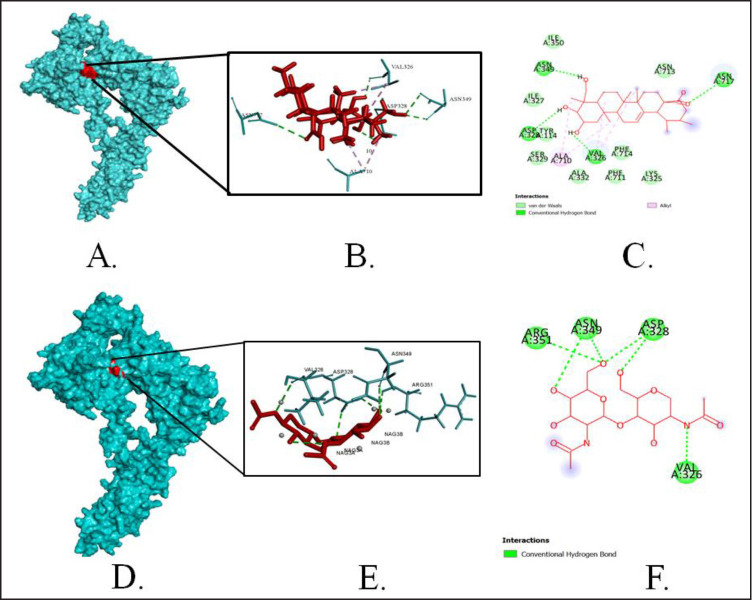 Fig. 3.