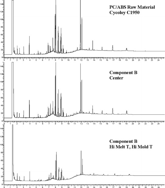 Fig. 11