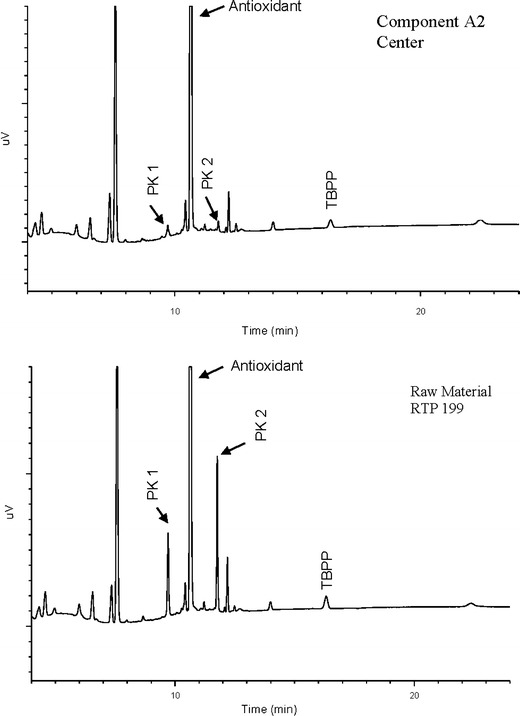 Fig. 13