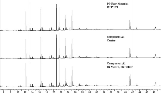 Fig. 10