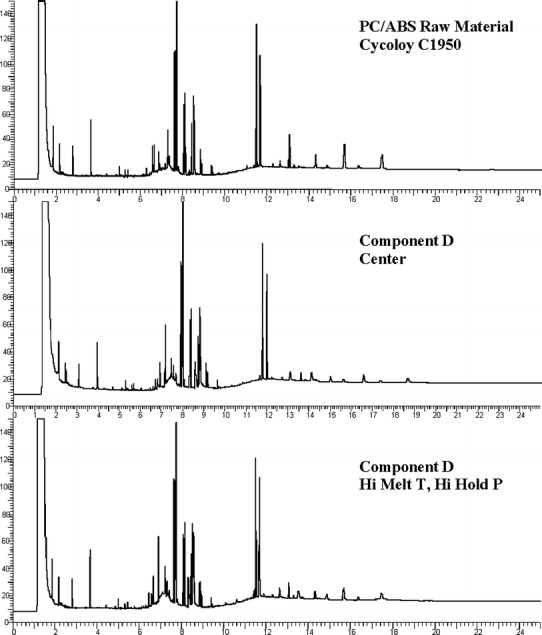 Fig. 12