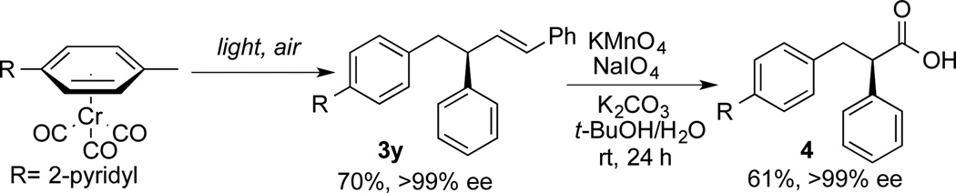 Scheme 6