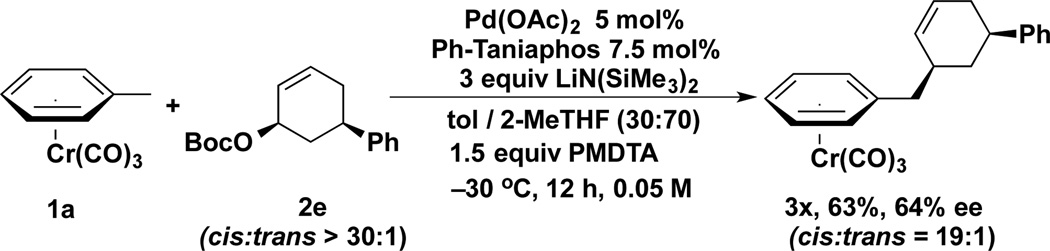 Scheme 5