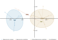 Fig 11