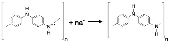 graphic file with name nanomaterials-03-00498-i001.jpg