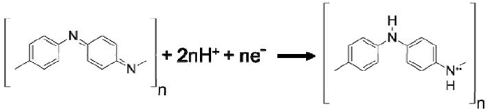 graphic file with name nanomaterials-03-00498-i002.jpg