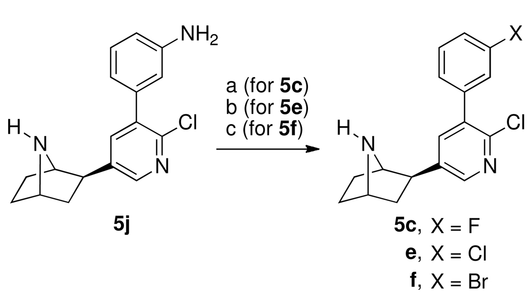 Scheme 3a