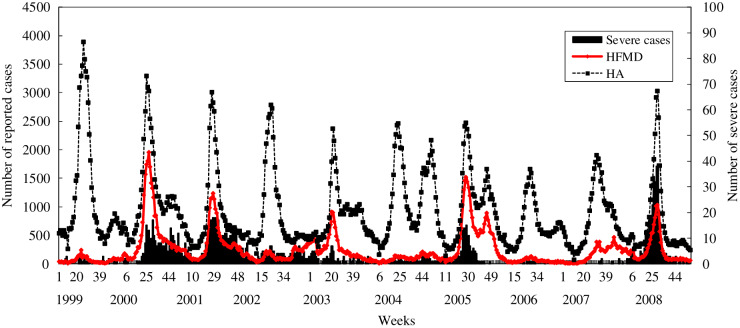 Fig. 1.