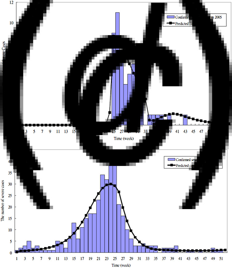 Fig. 4 (c, d).