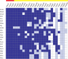 FIG 6