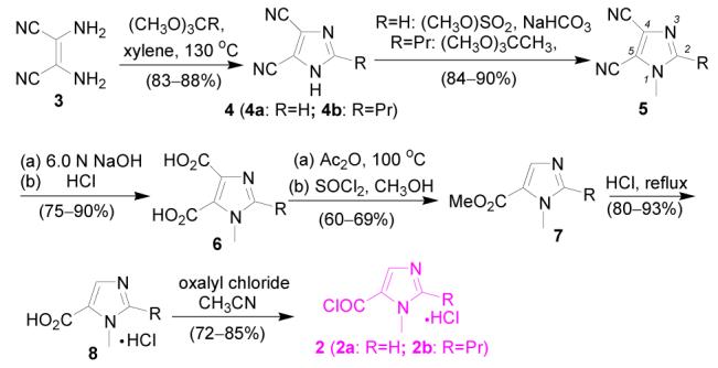 Scheme 2