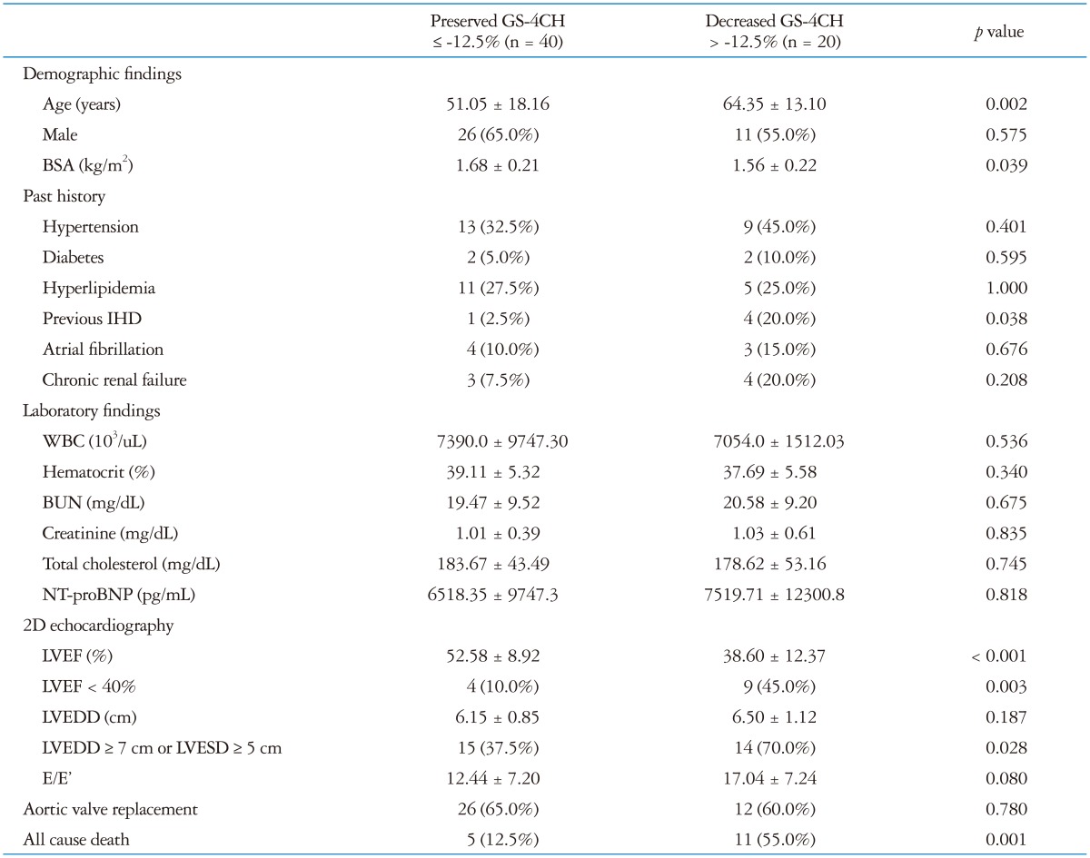 graphic file with name jcu-23-78-i003.jpg