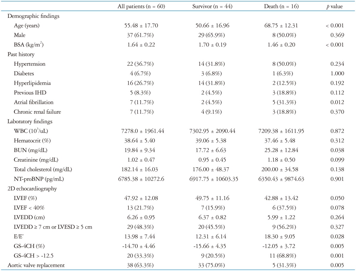 graphic file with name jcu-23-78-i001.jpg